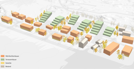 Gestaltungsplan und Richtkonzept