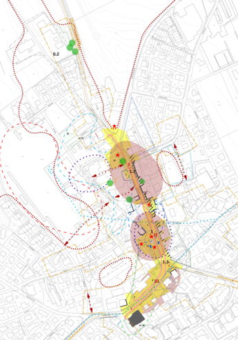 Begleitung Zentrumsplanung